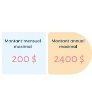 Prestations maximale annuelle et mensuelle